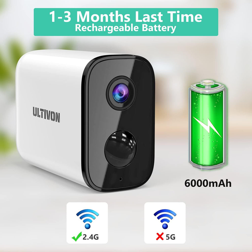 Wireless Security Camera with Motion Detection and Night Vision E8107