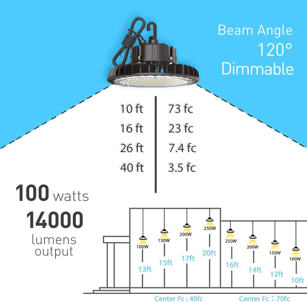 100W 14000LM Dimmable LED High Bay Light T9825