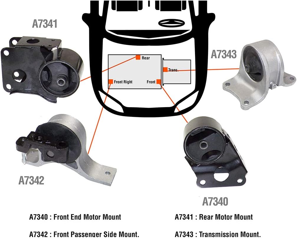 Complete Engine Motor & Transmission Mount Kit for 2002-2006 Nissan Altima 2.5L Auto Trans U390