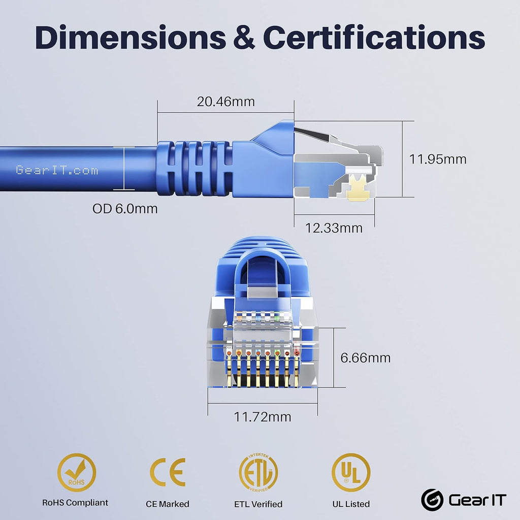 Cat 6 Ethernet Cable 3 ft (20-Pack) Blue B533