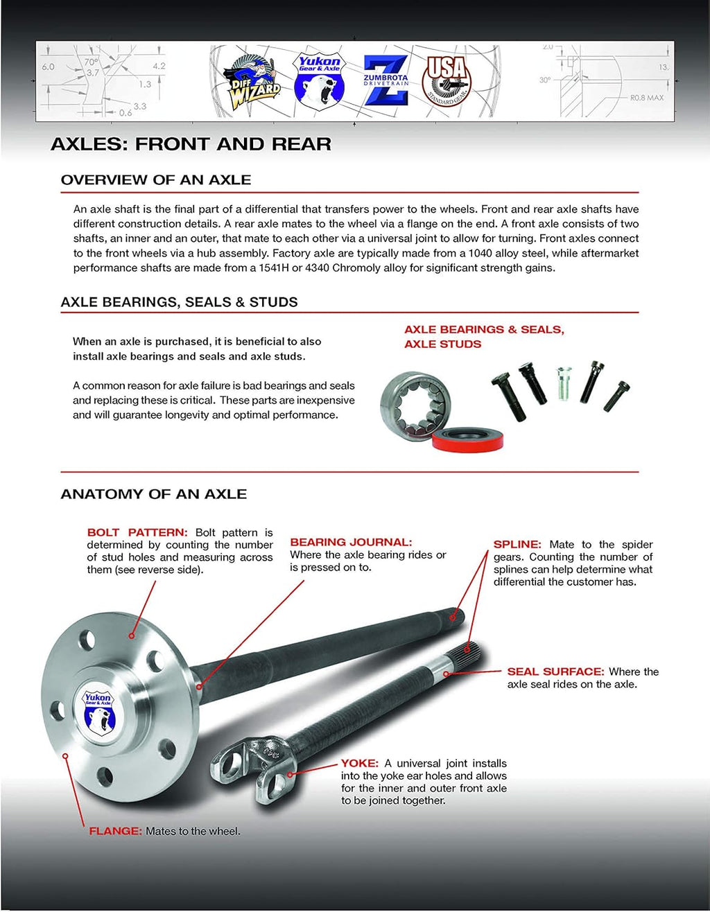 Replacement Axle Kit for Dana 30 Front Differential Z21207