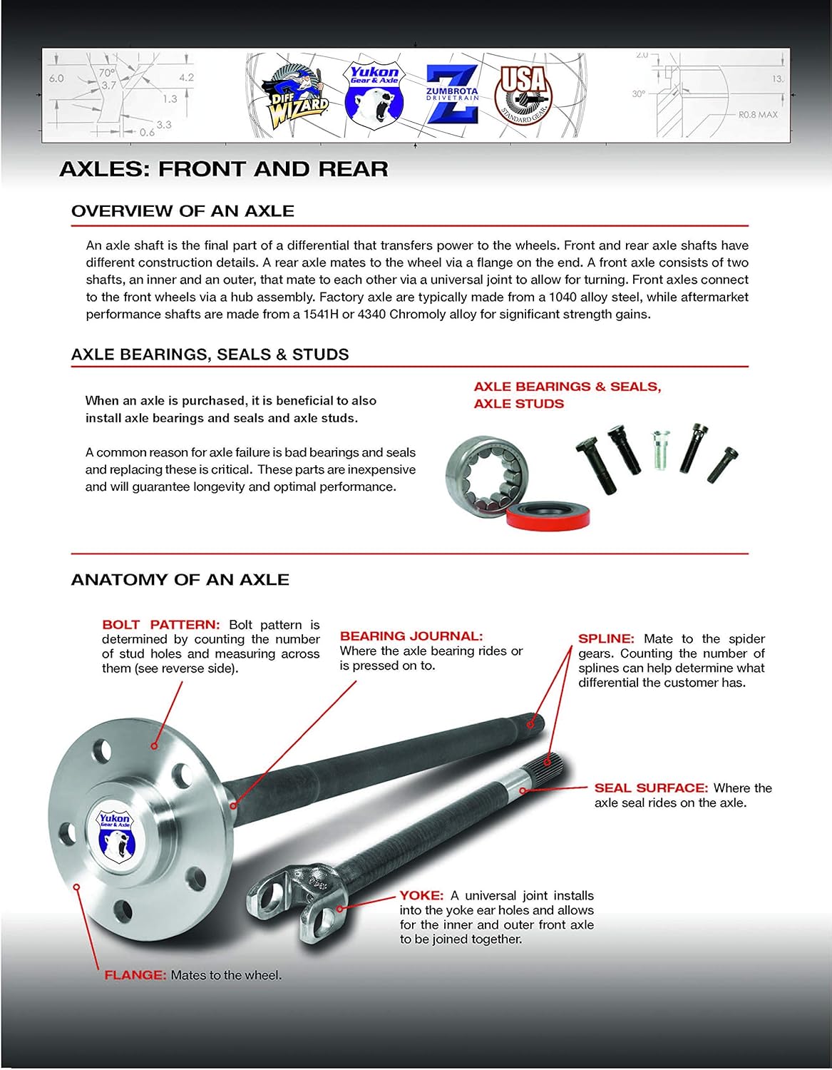 Replacement Axle Kit for Dana 30 Front Differential Z21207