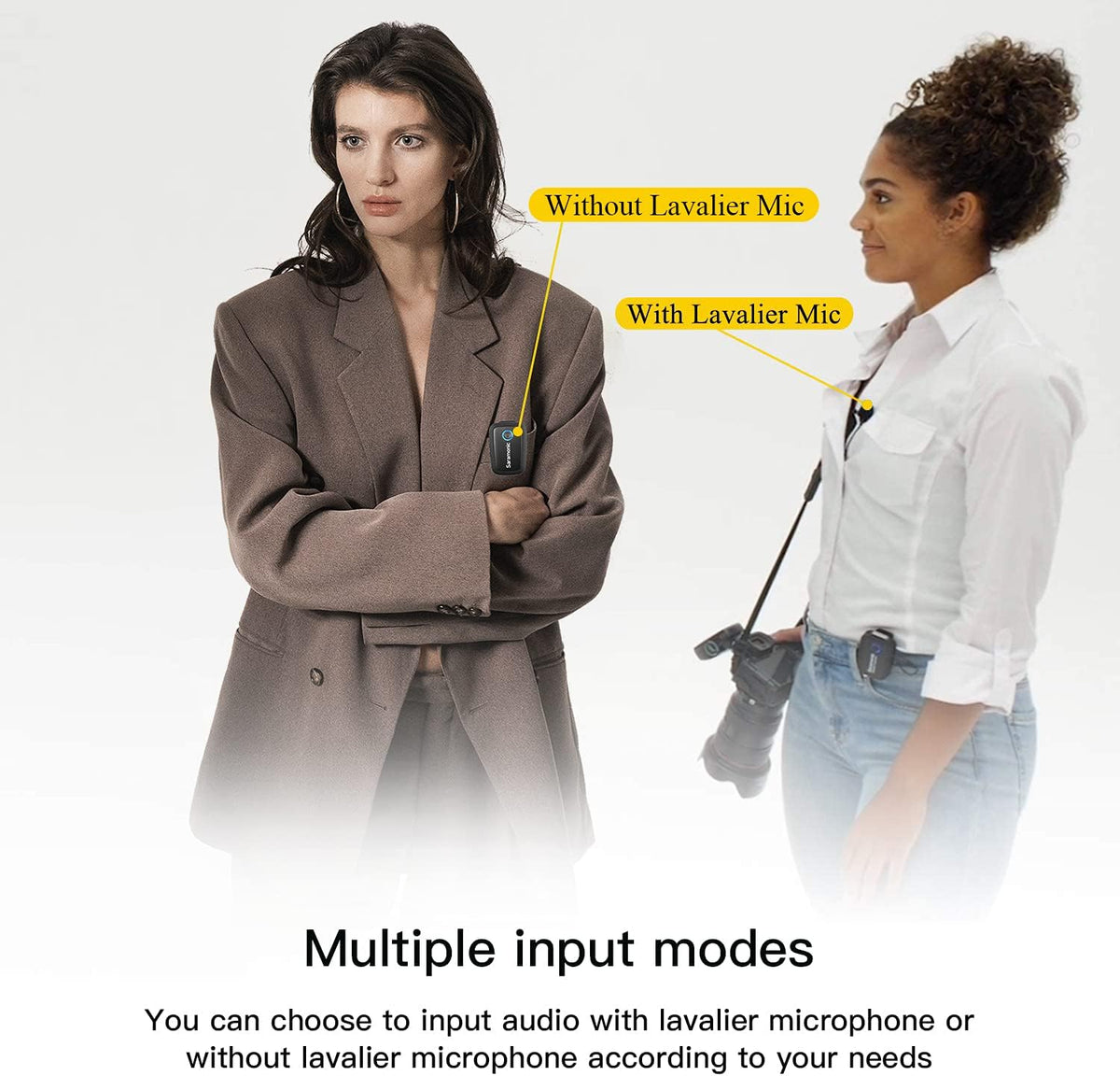 Wireless Lavalier Microphone for Camera DSLR Android iOS Phone Video H2700