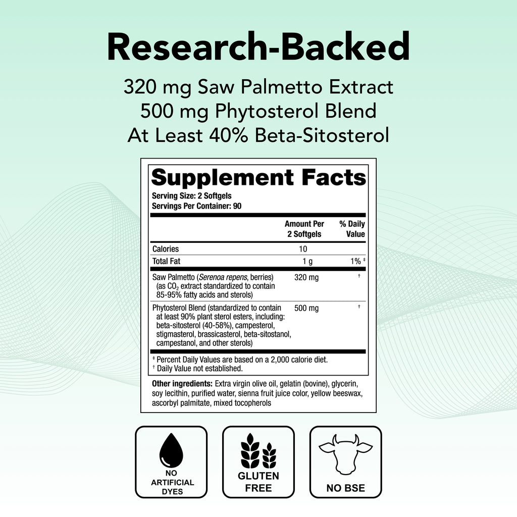 Saw Palmetto & Beta-Sitosterol Supplement, 180 Softgels J824