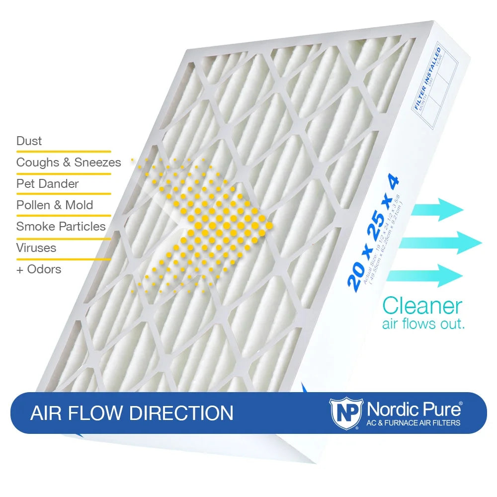 20x20x4 Pleated Air Filters MERV 13 Carbon 1 Pack Y623948
