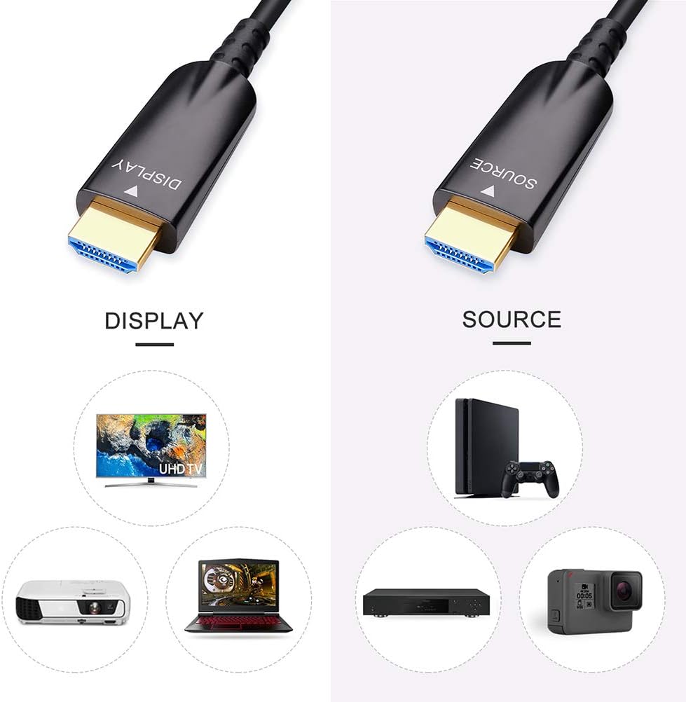 75ft Fiber Optic HDMI Cable 4K 30Hz 1080p 60Hz Black Pack of 2 A18404