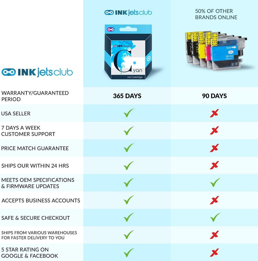 Compatible Ink Cartridge Replacement for HP 950 XL 951 XL, 5 Pack X9755