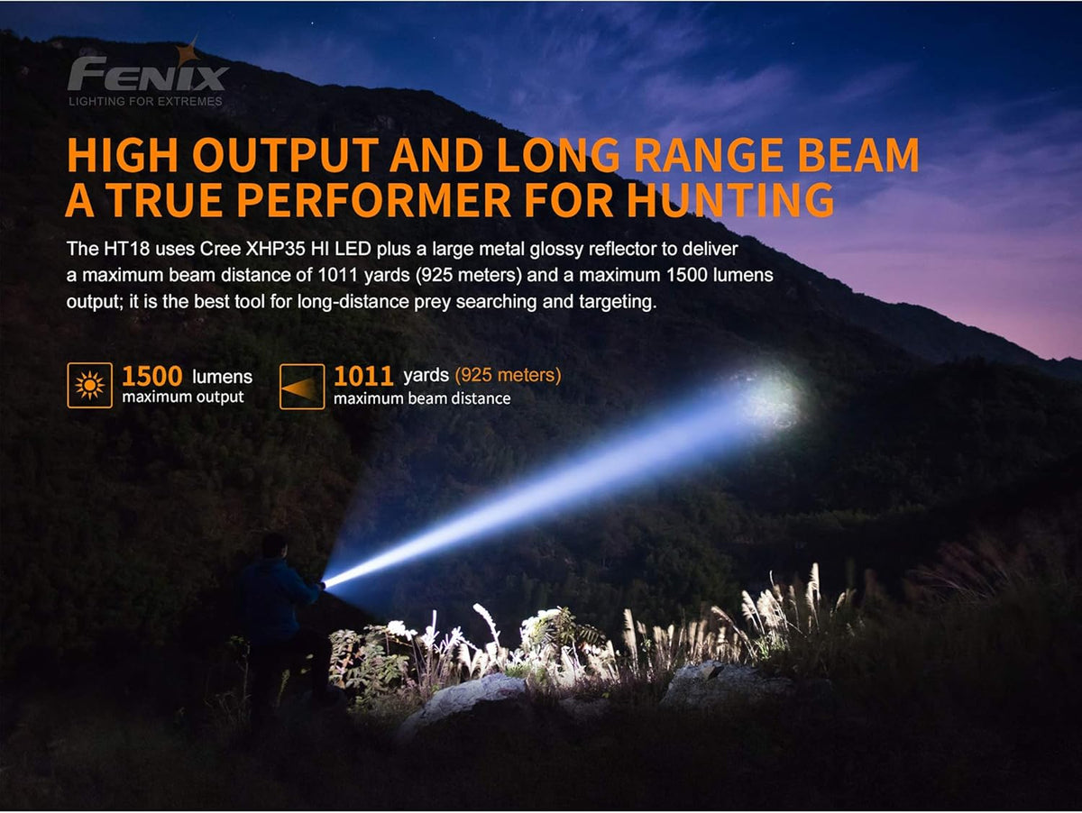 1500 Lumen Long-Range Rechargeable Hunting Light and Battery Case Y77211