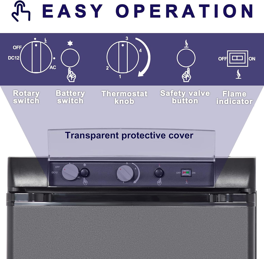 Black 2.1 Cu.Ft Propane Refrigerator 3 Way W148898