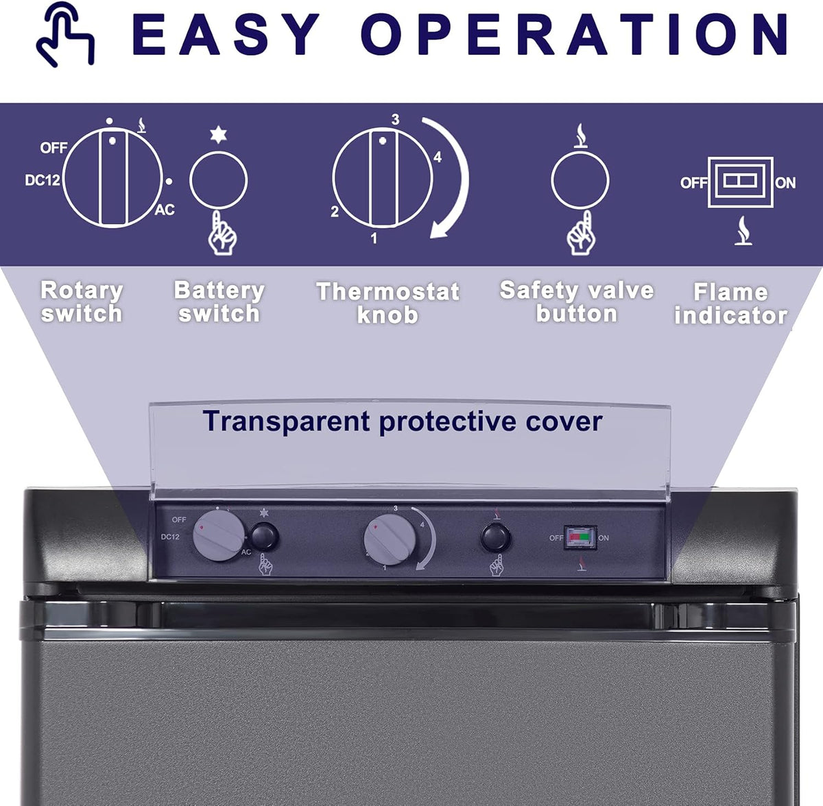 Black 2.1 Cu.Ft Propane Refrigerator 3 Way W148898