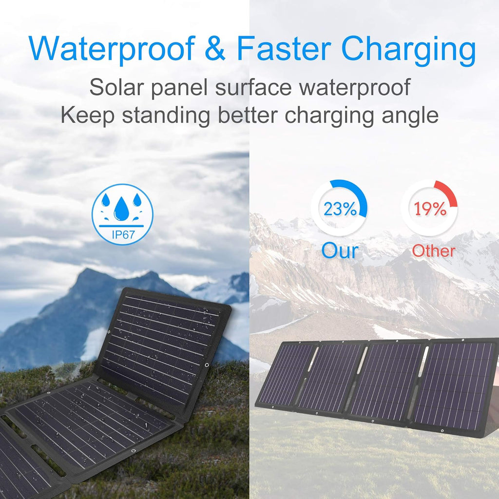 Portable Solar Panel 100W Foldable Charger Kit with USB and DC Port C9139