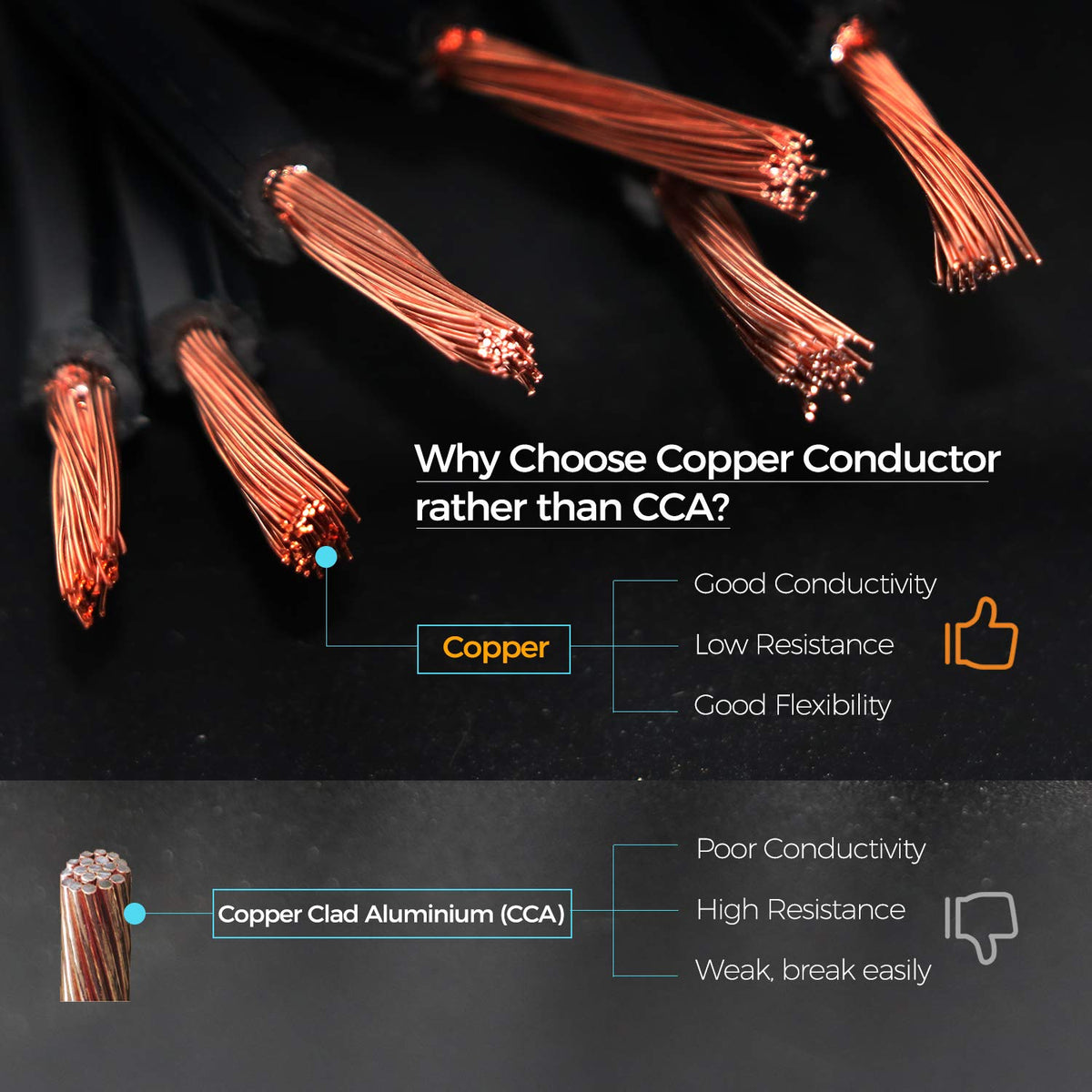 12/2 Low Voltage Landscape Lighting Cable 100 Feet Y7478