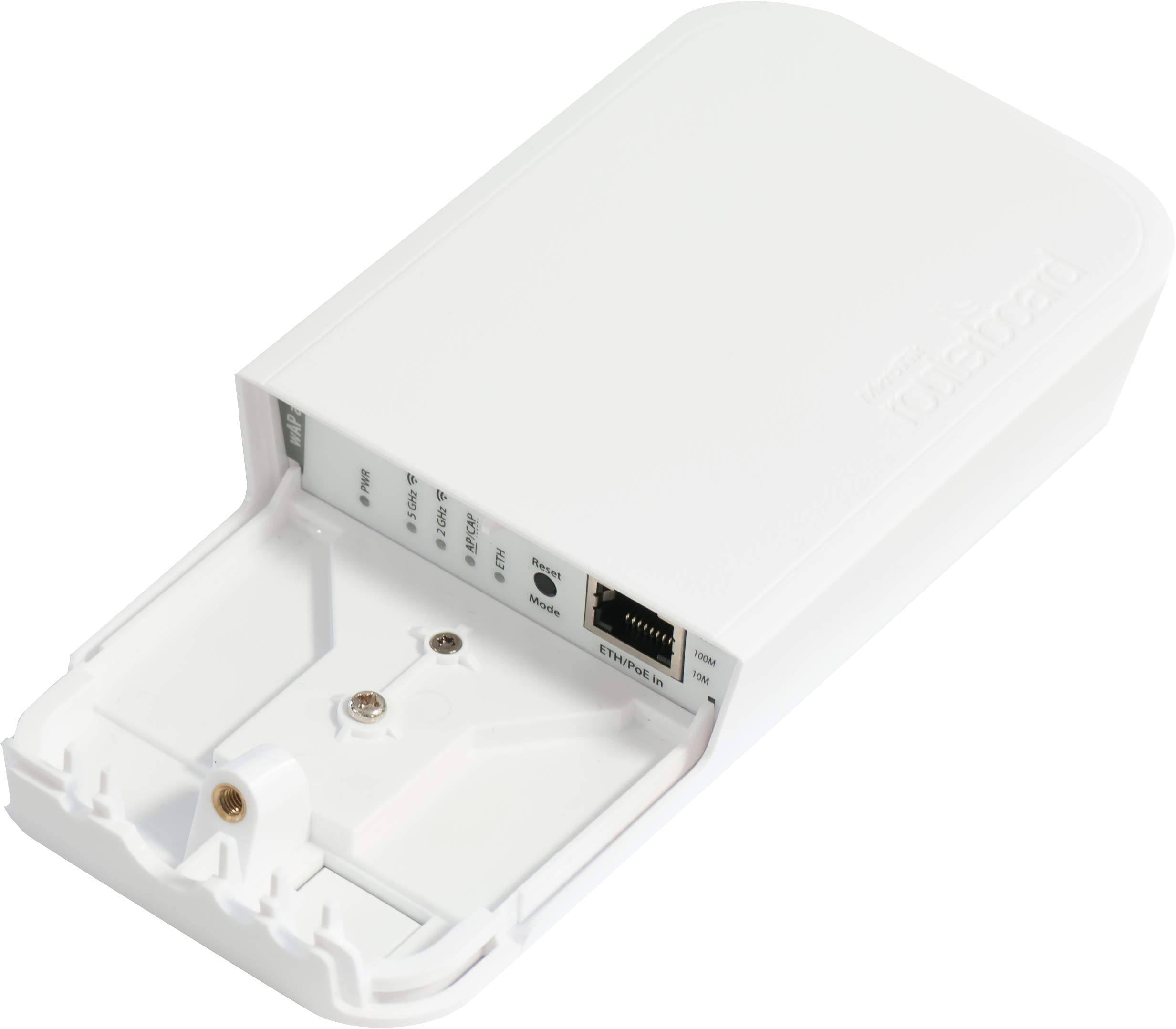 Weatherproof Dual-Band Access Point S7215