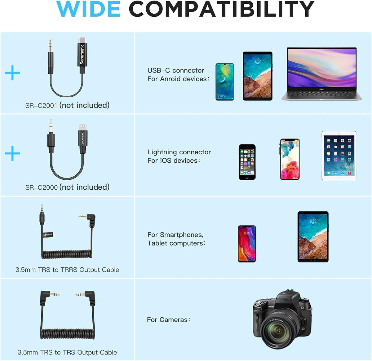 Wireless Lavalier Microphone for Camera DSLR Android iOS Phone Video H2700