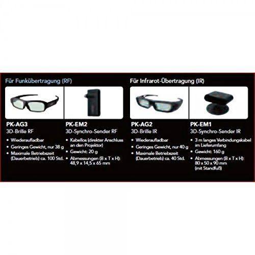 3D Synchro Emitter Y888564