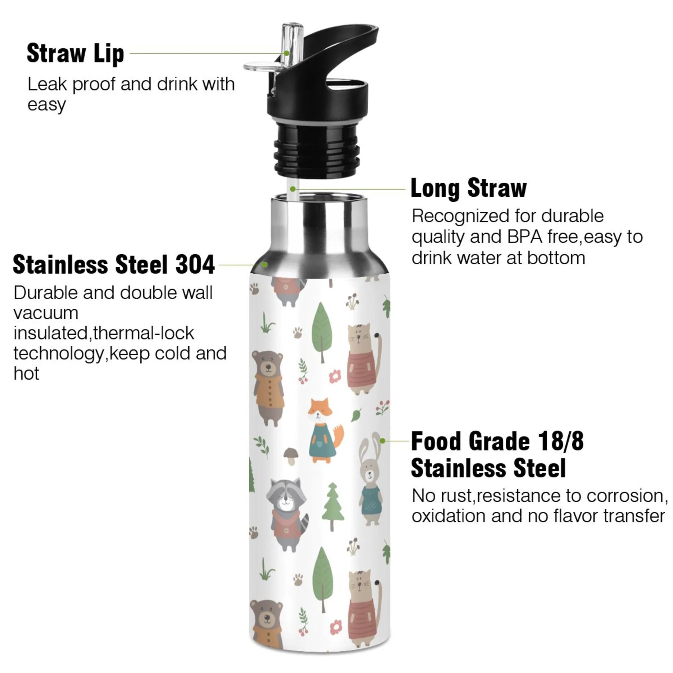 20 oz Insulated Stainless Steel Kids Water Bottle with Straw Lid L3374