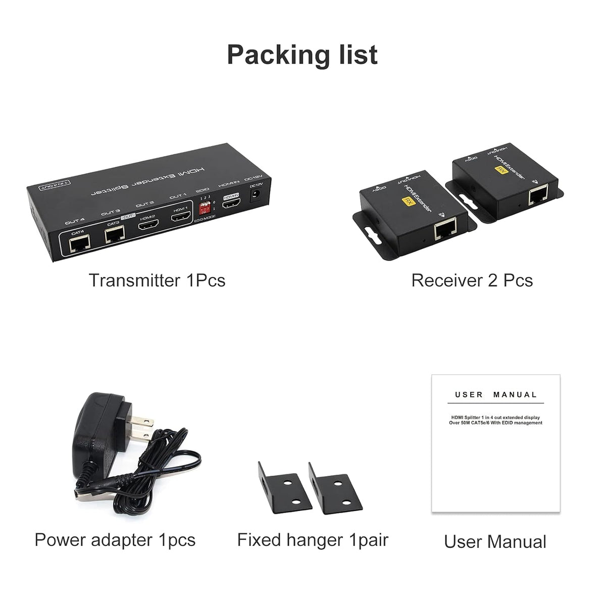 HDMI Extender Splitter 1 in 2 Out Over Cat5e/6/7 with Two Loop-Out Local Display, 1080p, Pack of 2 H42777