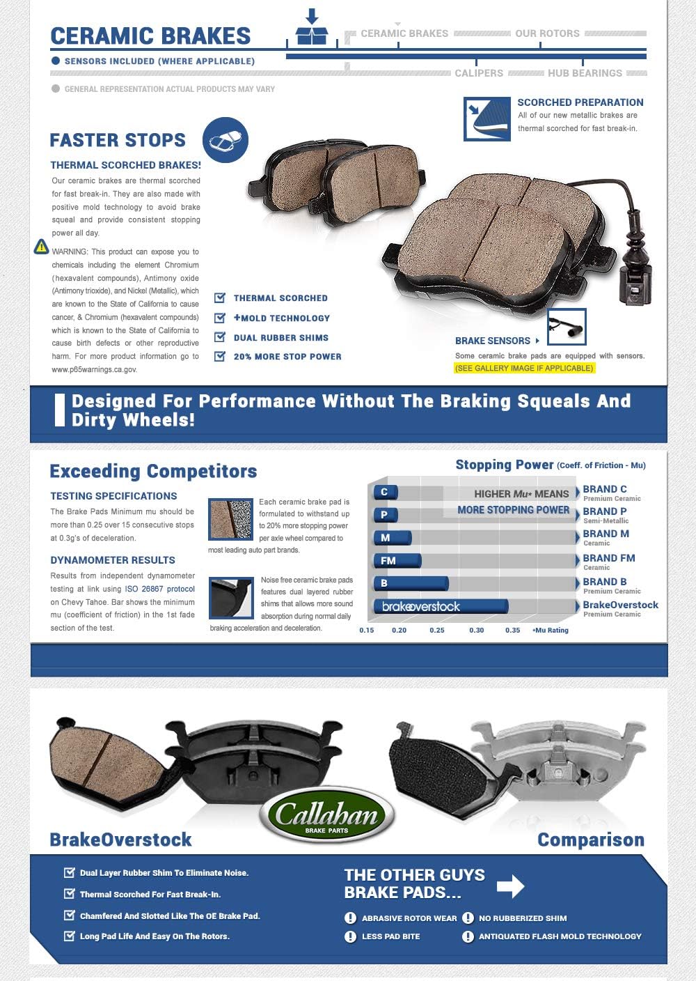 4 Lug Ceramic Brake Rotors and Pads with Clips C91398