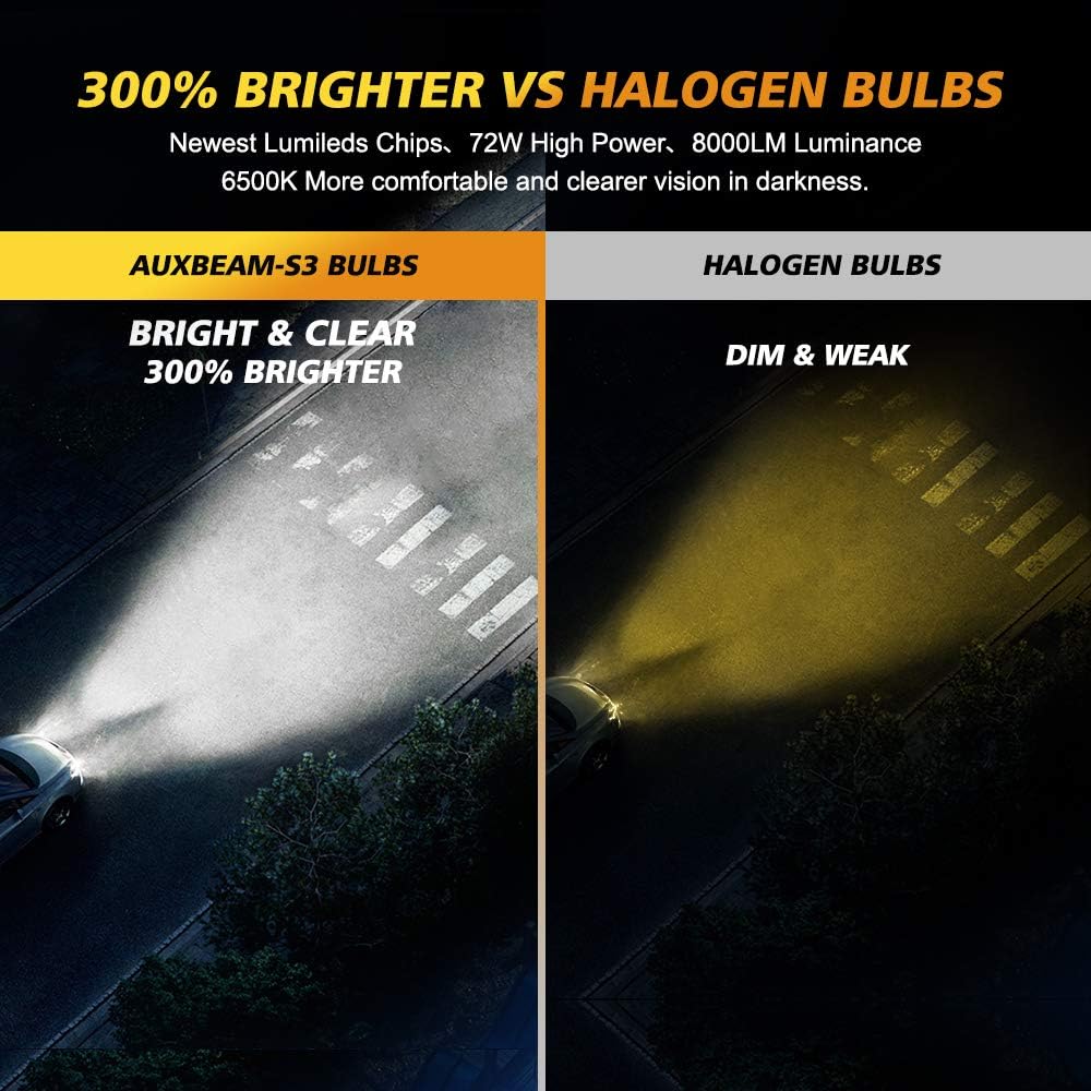 H4 9003 LED Light Bulbs, 8000LM 6500K Cool White, Pack of 2 A760