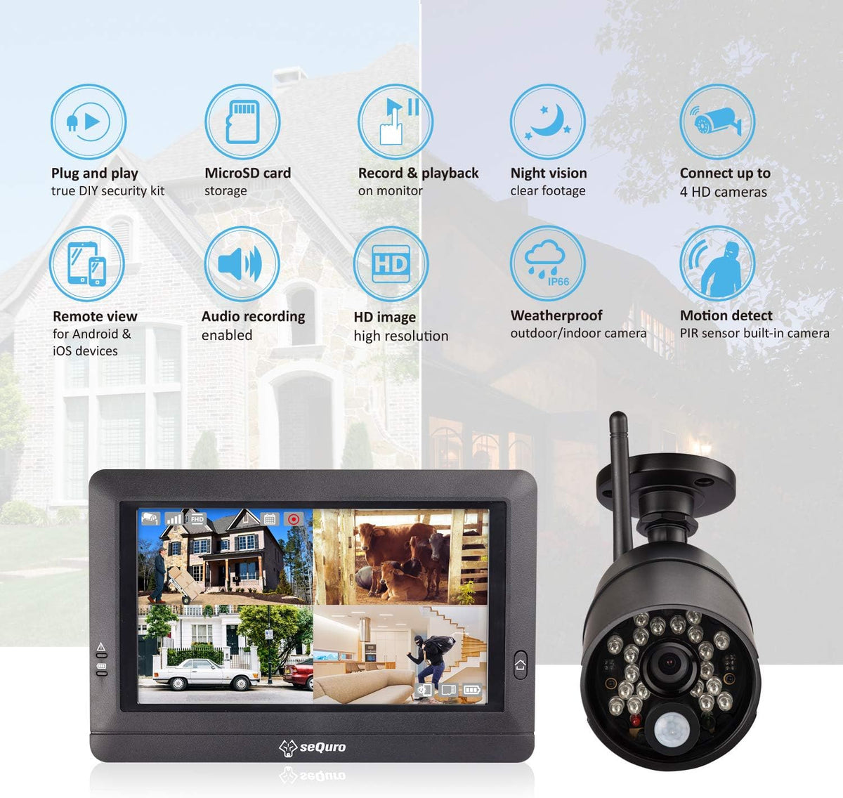Wireless Surveillance Security Camera System 2-cam Kit M507