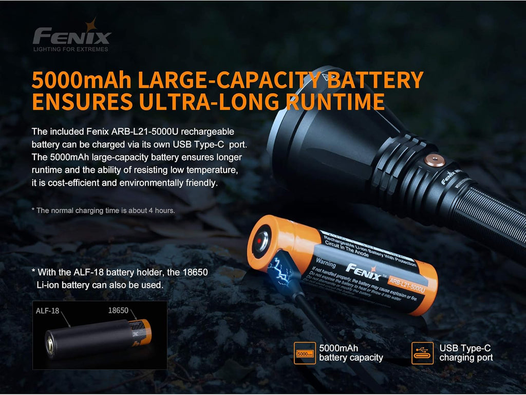 1500 Lumen Long-Range Rechargeable Hunting Light and Battery Case Y77211
