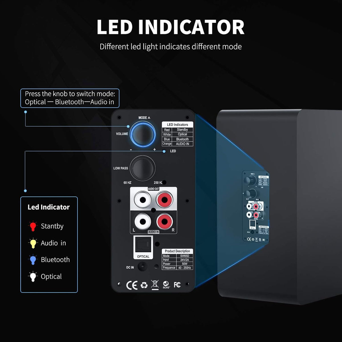 Compact Powered Subwoofer with Bluetooth 5.0 B407