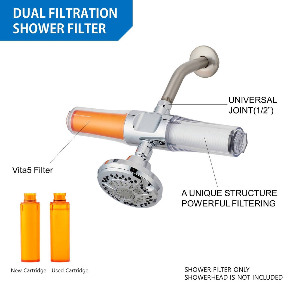 Universal Inline Shower Filter E24876