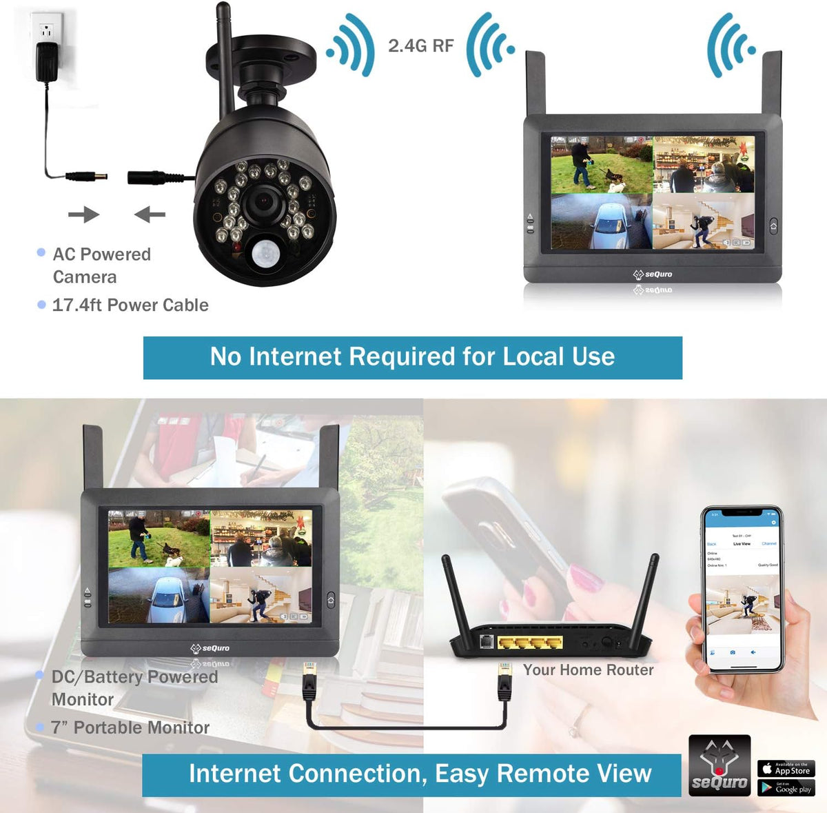 Wireless Surveillance Security Camera System 2-cam Kit M507