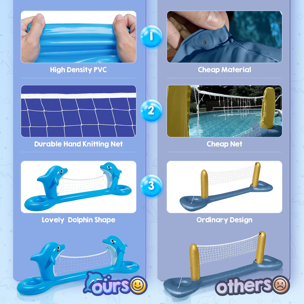 Floating Volleyball Net Swimming Pool Game Set 118”x25.6”x35” A756