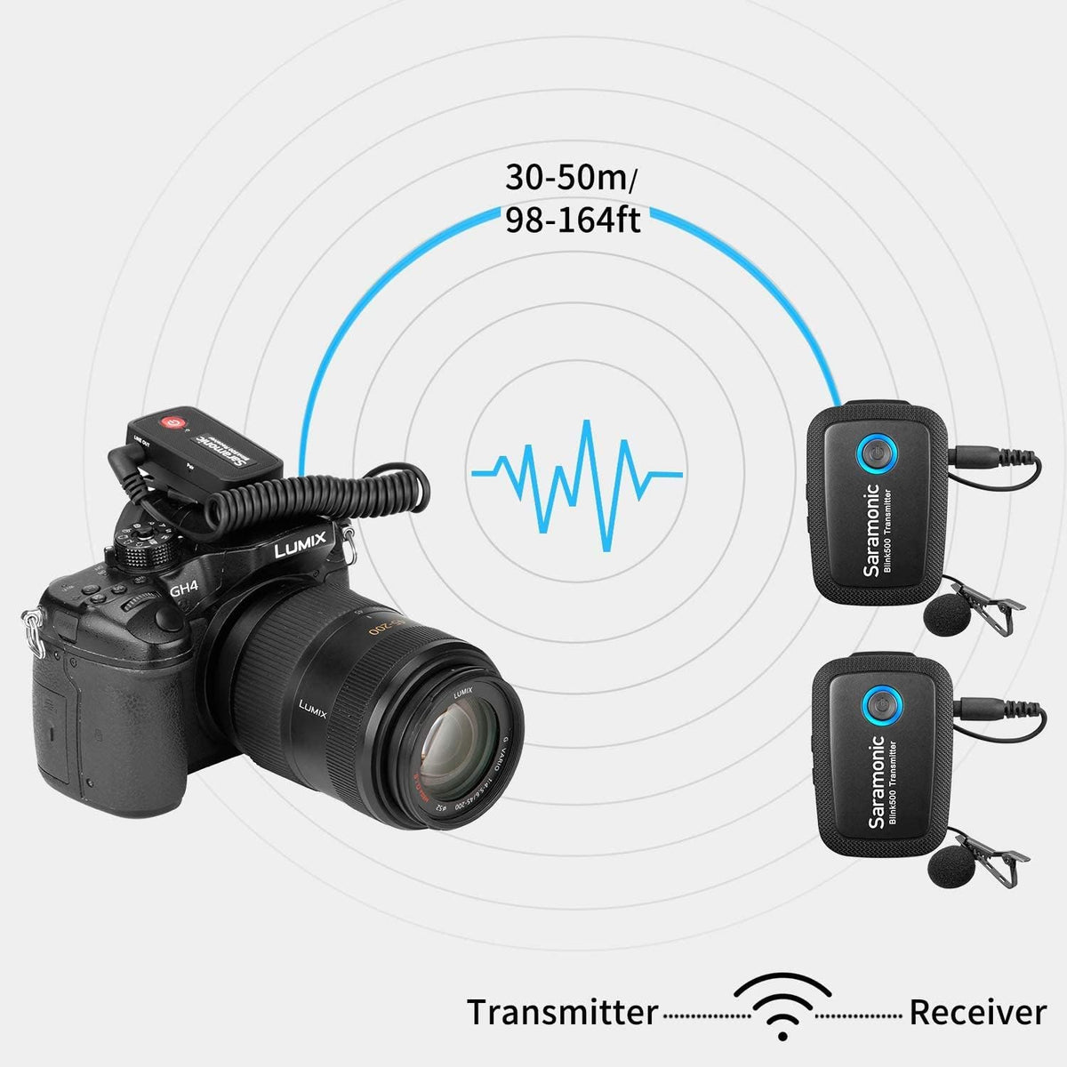 Wireless Lavalier Microphone for Camera DSLR Android iOS Phone Video H2700