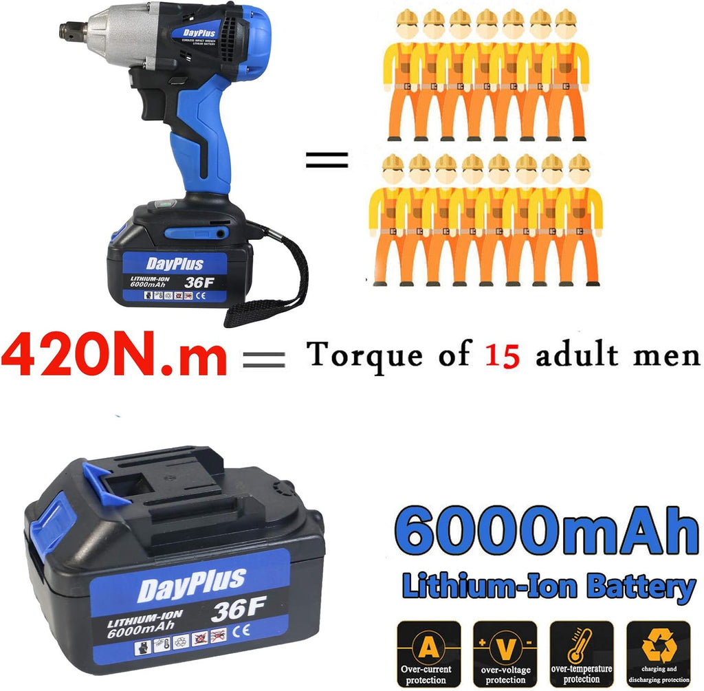 Cordless Electric 1/2 inch Drive Wrench with 6.0Ah Battery 420Nm M65669