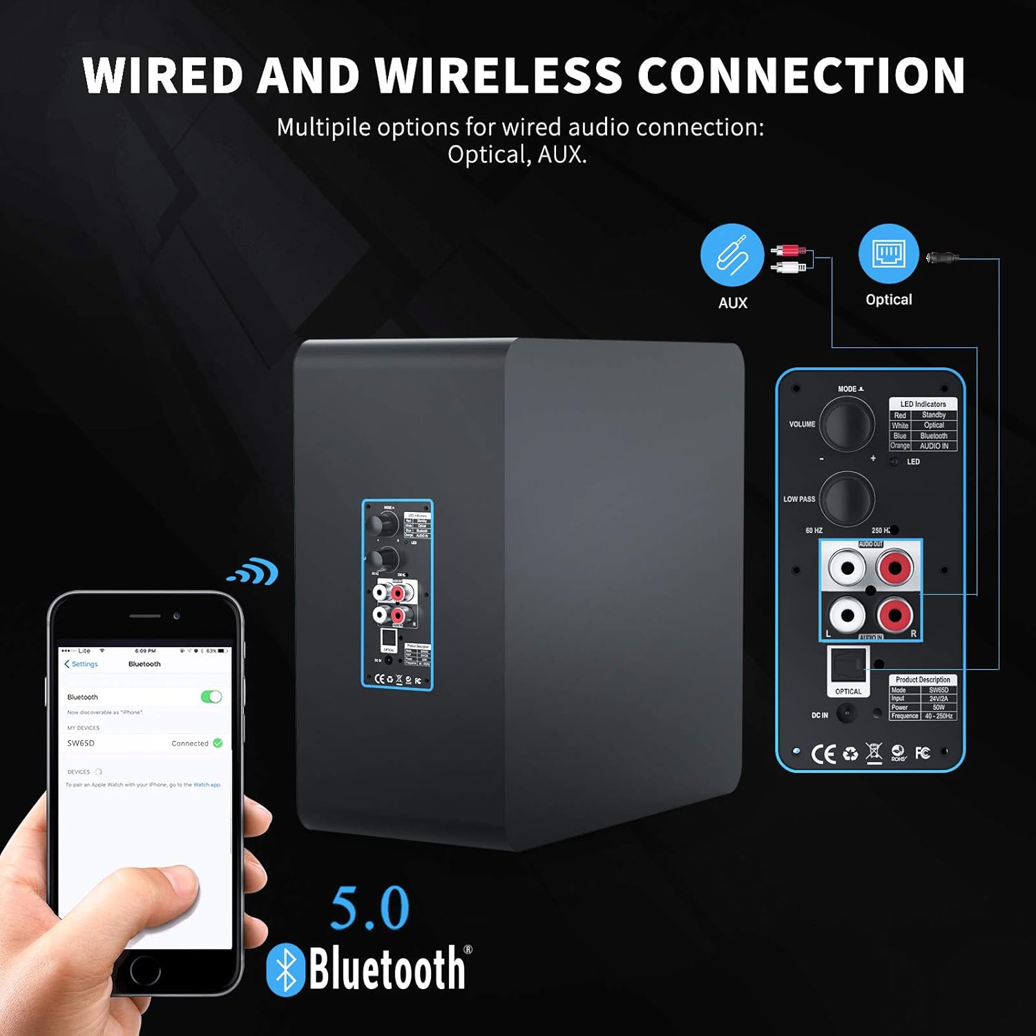Compact Powered Subwoofer with Bluetooth 5.0 B407