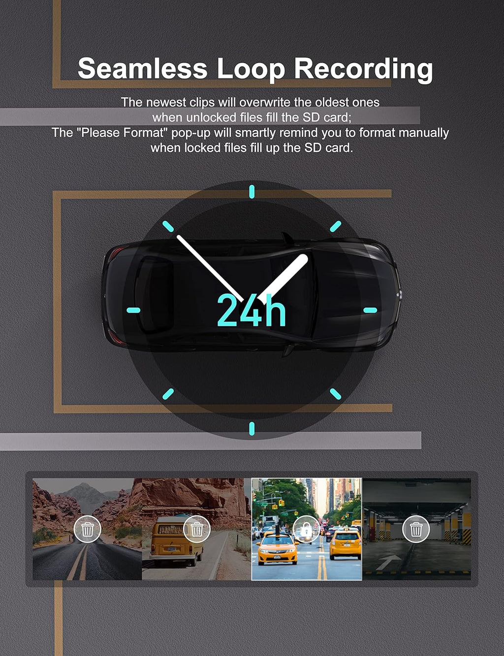 Dash Cam Front and Rear 1080P Full HD Dual Lens Dashcam 170° Wide Angle Pack of 2 L66165