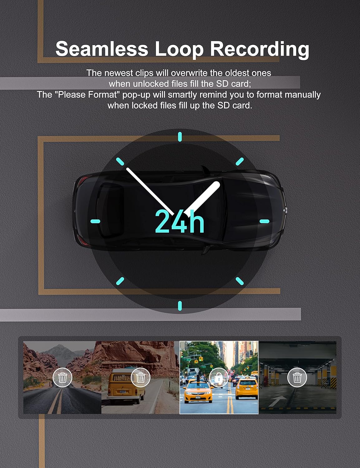 Dash Cam Front and Rear 1080P Full HD Dual Lens Dashcam 170° Wide Angle Pack of 2 L66165