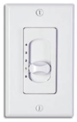 Industry Ceiling Fan D777