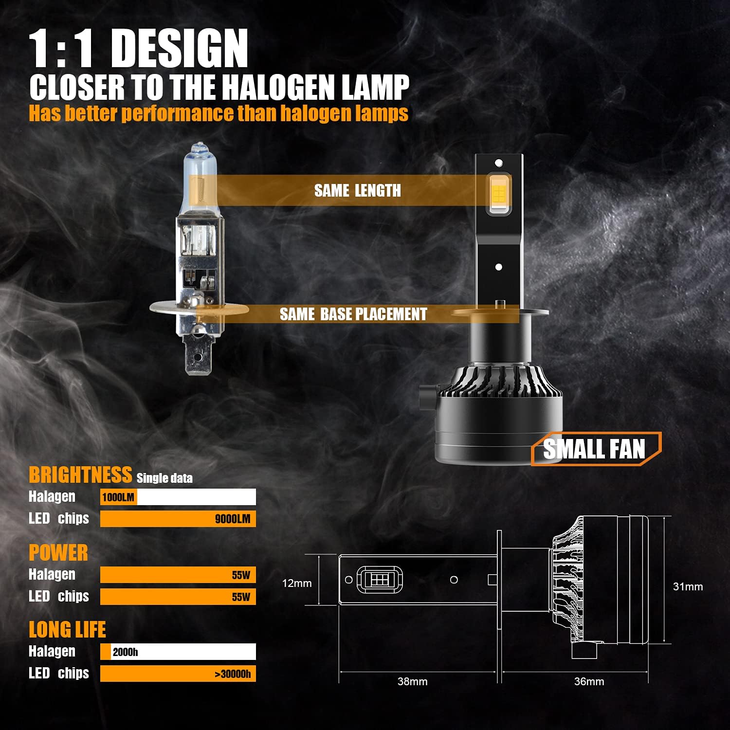 H1 LED Headlight Bulb 110W 18,000LM 6000K Cool White Conversion Kit Pack of 2 Y20155