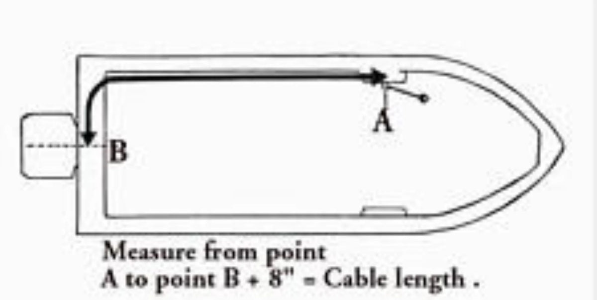 Boat Steering System C28877