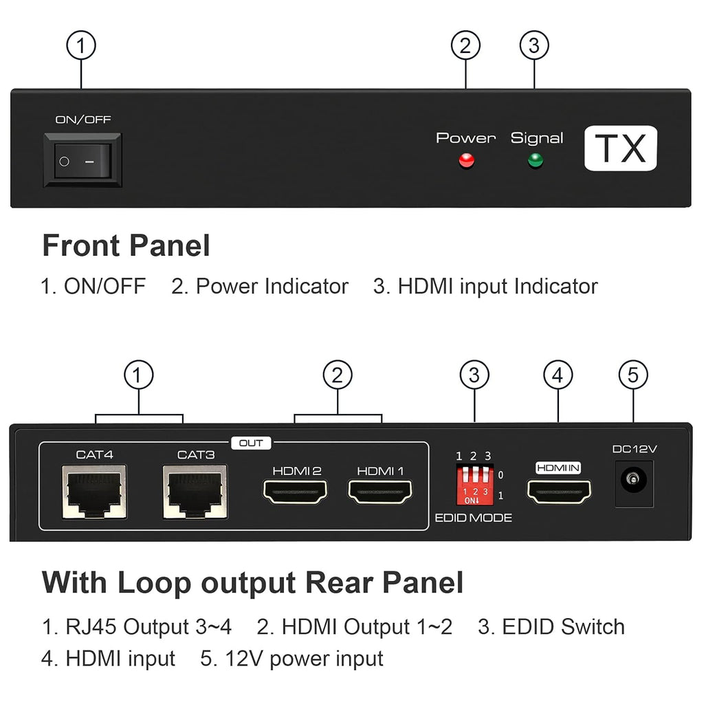 HDMI Extender Splitter 1 in 2 Out Over Cat5e/6/7 with Two Loop-Out Local Display, 1080p, Pack of 2 H42777