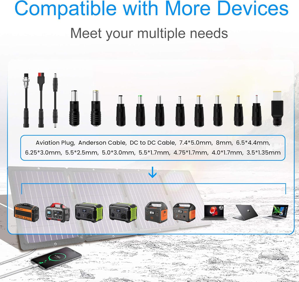 Portable Solar Panel 100W Foldable Charger Kit with USB and DC Port C9139