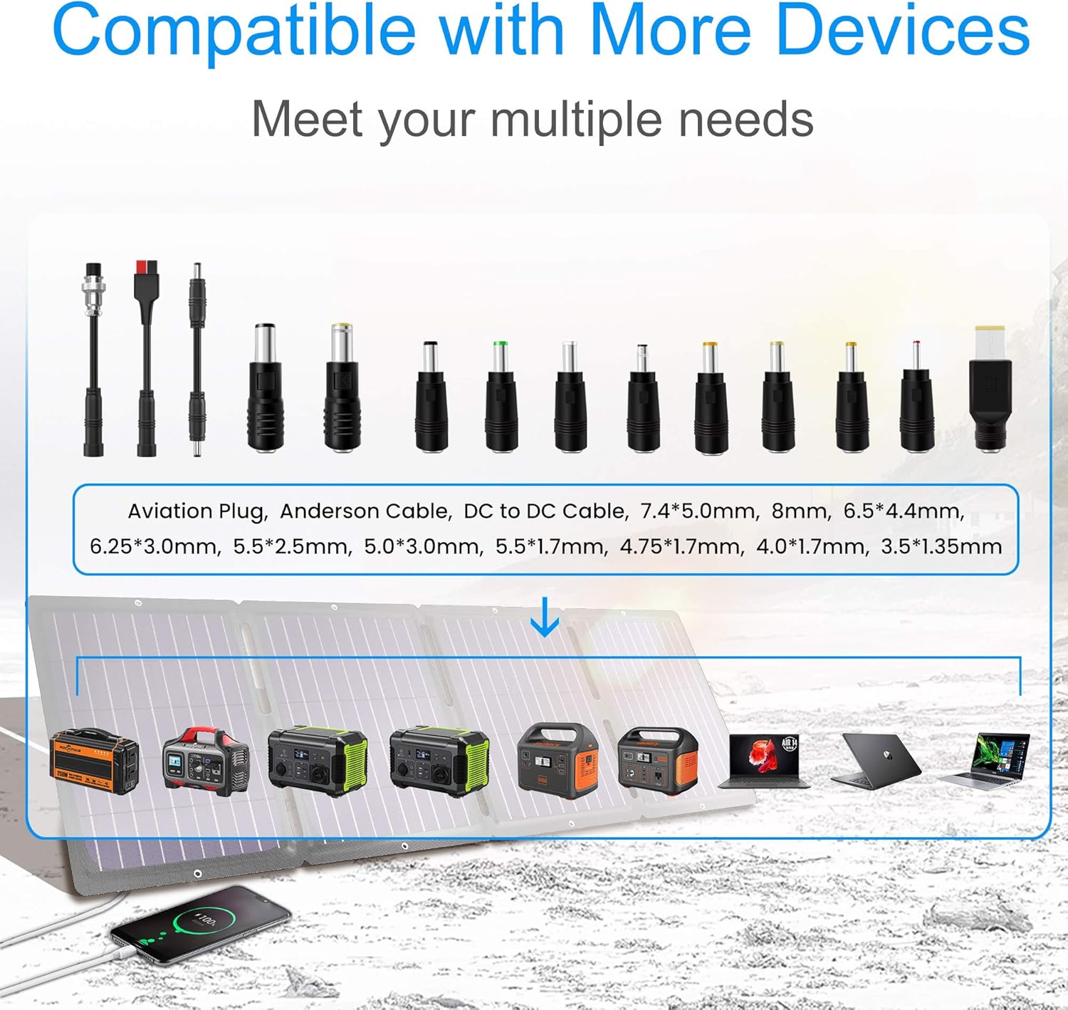 Portable Solar Panel 100W Foldable Charger Kit with USB and DC Port C9139